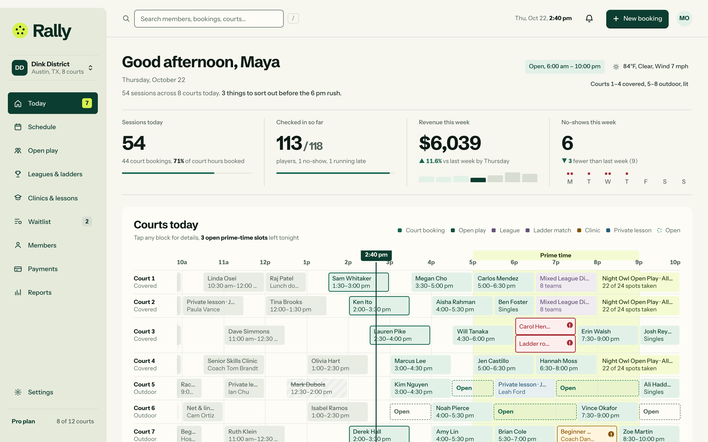 Dink District’s Rally dashboard with today’s court schedule and club figures
